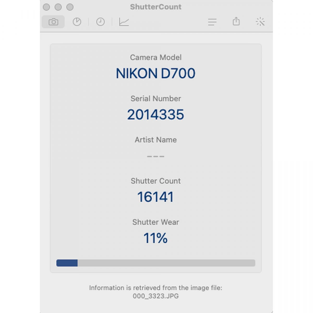 Nikon D700 FX 12.1MP DSLR 一眼レフ デジカメ ニコン