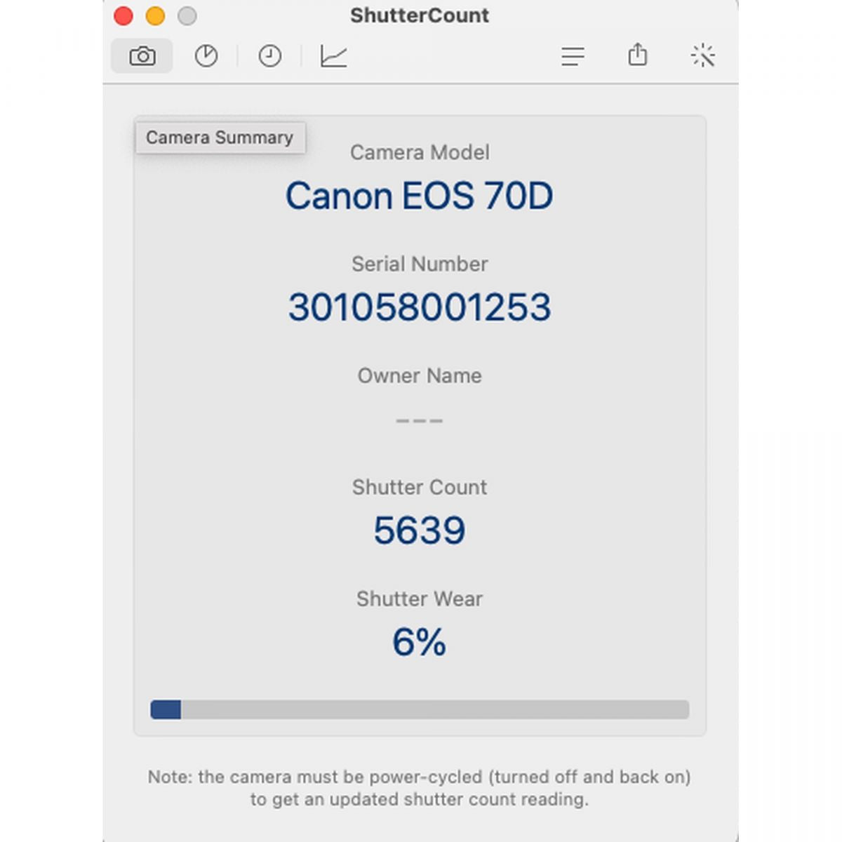 【中古】Canon EOS 70D EF-S 55-250mm f/4-5.6 IS 20.2MP 望遠ズームレンズ セット デジタル一眼レフ デジタルカメラ キヤノン