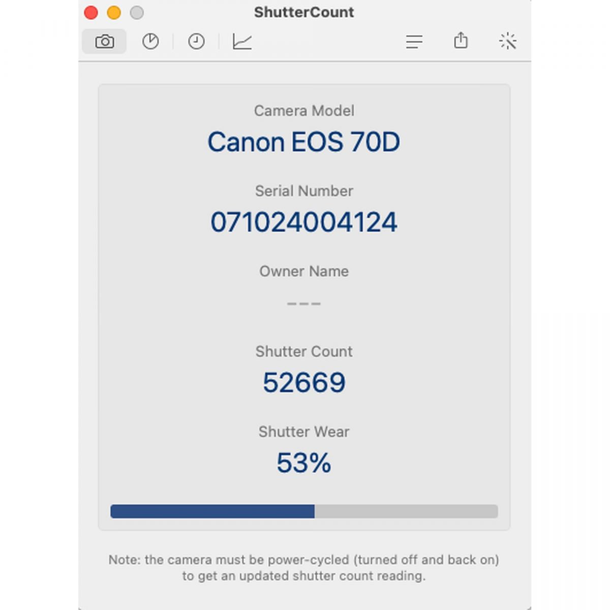 【中古】Canon EOS 70D EF-S 18-135mm F3.5-5.6 IS USM 20.2MP ズームレンズ セット 一眼レフ デジタルカメラ キヤノン