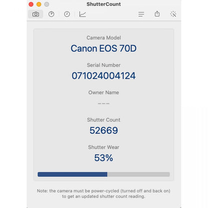 【中古】Canon EOS 70D EF-S 18-135mm F3.5-5.6 IS USM 20.2MP ズームレンズ セット 一眼レフ デジタルカメラ キヤノン