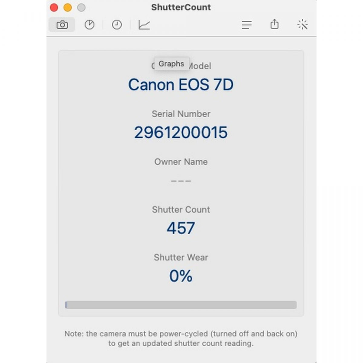 【中古】Canon EOS 7D EF-S 18-200mm f/3.5-5.6 IS 18.0MP ブラック 一眼レフ キヤノン