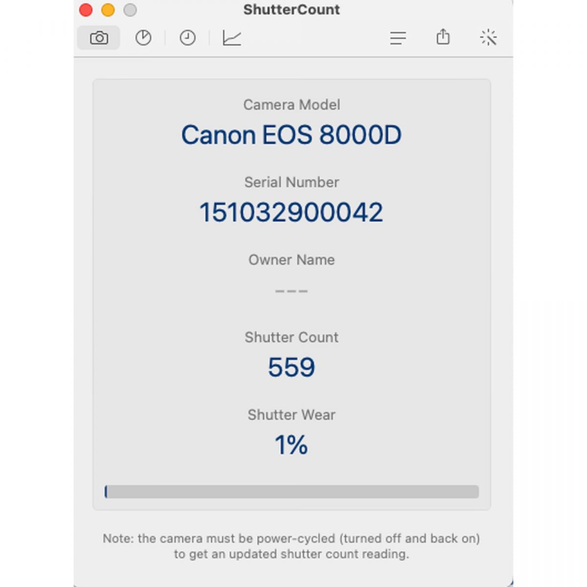 【中古】Canon EOS 8000D 2420万画素 デジタル一眼レフカメラ ボディ 元箱付 キャノン S/N: 151032900042