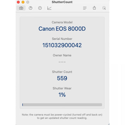 【中古】Canon EOS 8000D 2420万画素 デジタル一眼レフカメラ ボディ 元箱付 キャノン S/N: 151032900042
