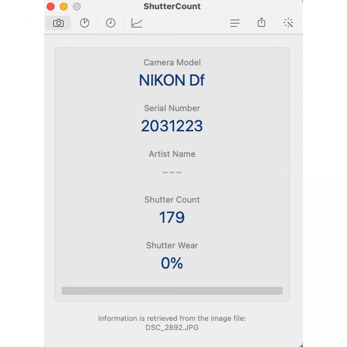 【中古】Nikon Df 16.2MP ブラック 一眼レフ デジタルカメラ ニコン S/N:2031223