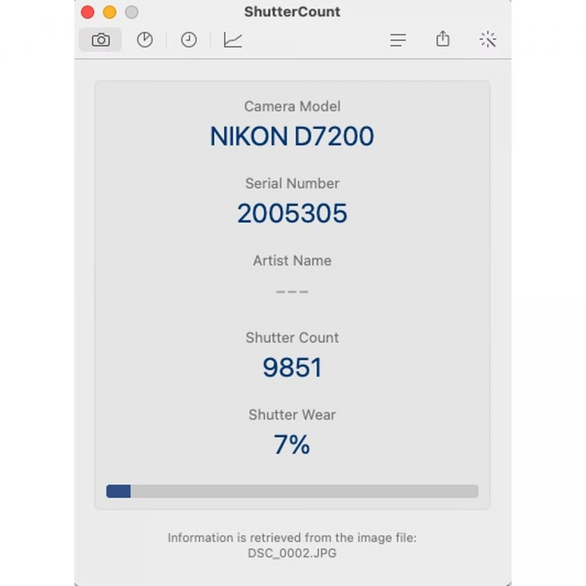 【中古】Nikon D7200 24.2MP デジタル 一眼レフ カメラ ボディ 元箱付 ニコン S/N: 2005305