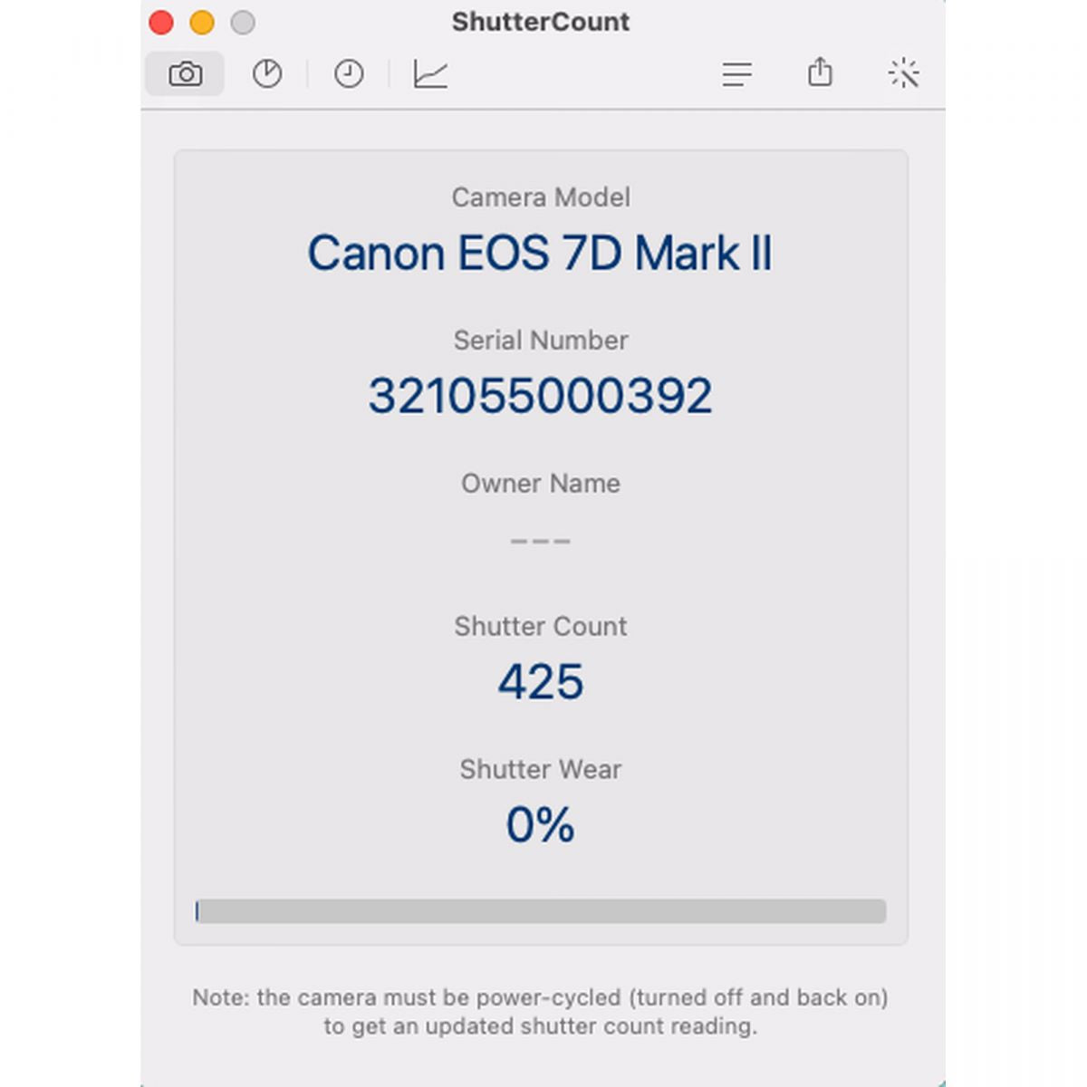 【中古】Canon EOS 7D Mark II デジタル一眼レフカメラ EF-S 18-135mm f/3.5-5.6 IS ズーム キヤノン セット S/N:321055000392