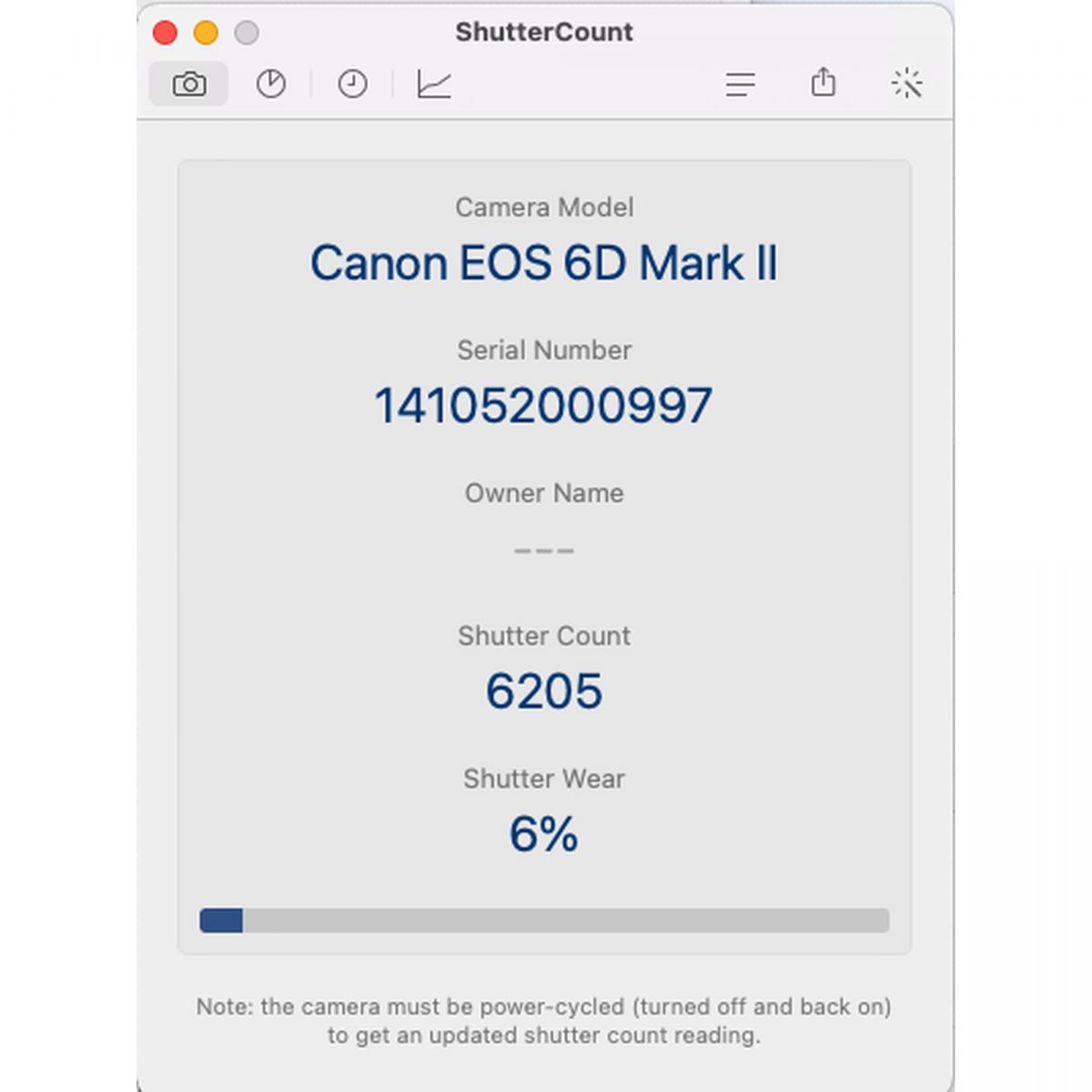 【中古】Canon EOS 6D Mark II 26.2MP 一眼レフ デジタルカメラ キヤノン