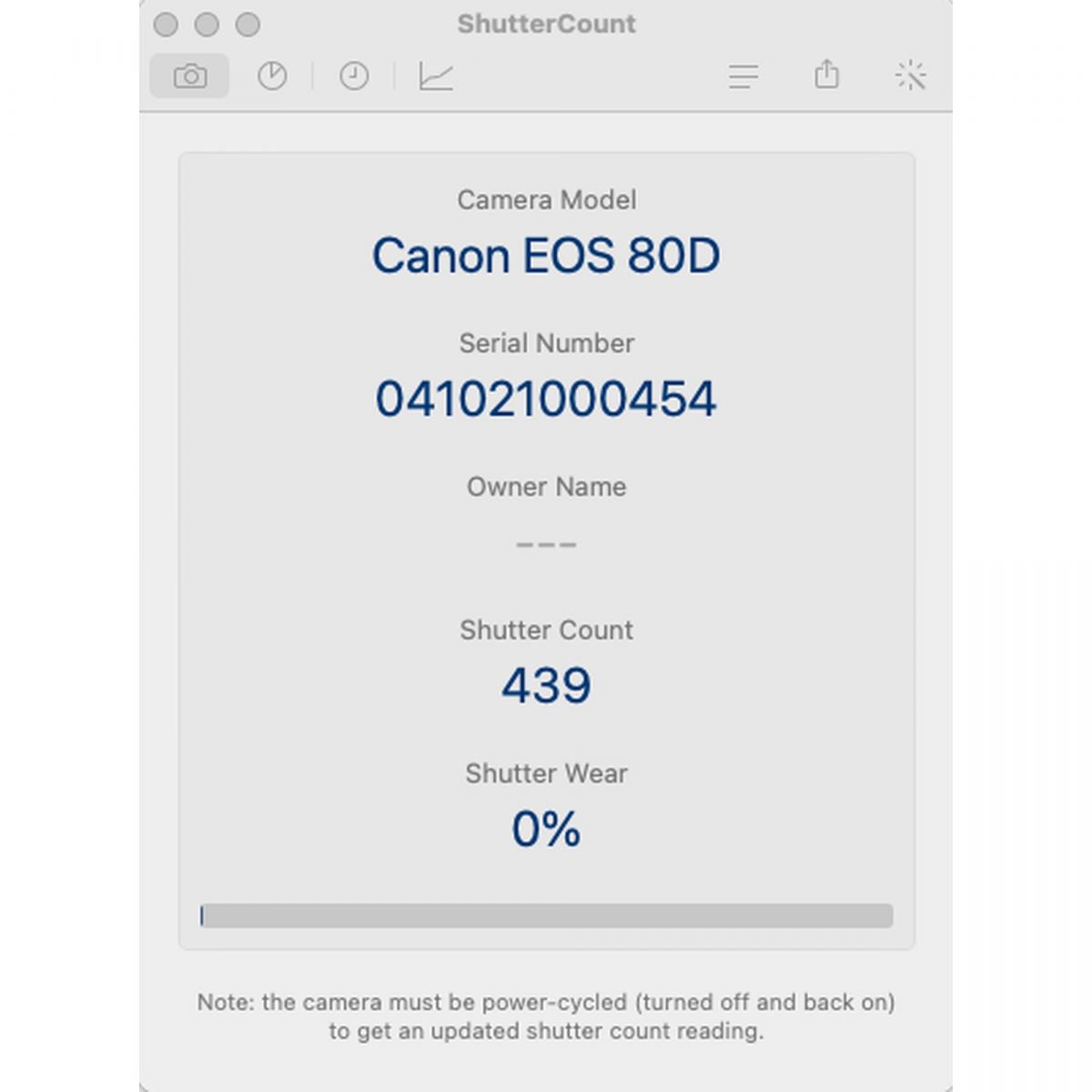 【中古】Canon EOS 80D デジタルカメラ EF-S 10-18mm f/4.5-5.6 IS STM レンズ 一眼レフ デジカメ キヤノン