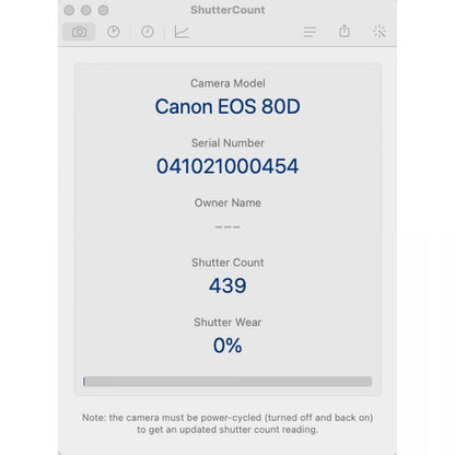 【中古】Canon EOS 80D デジタルカメラ EF-S 10-18mm f/4.5-5.6 IS STM レンズ 一眼レフ デジカメ キヤノン